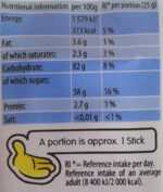 Haribo Strawberry Balla Stixx, 140G