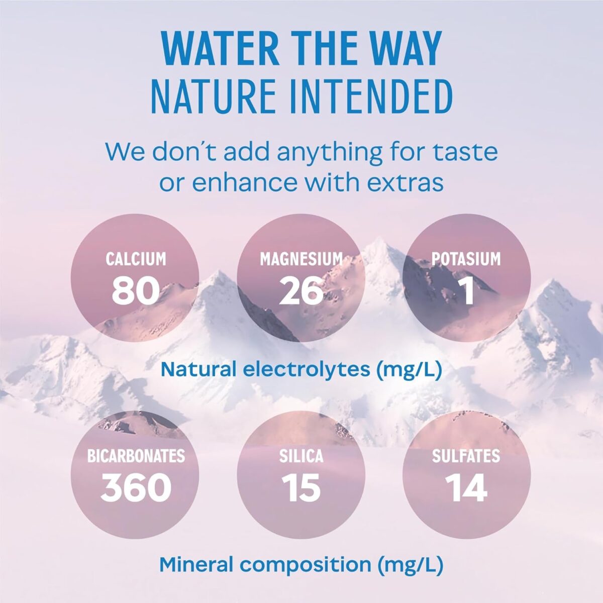 Evian Still Natural Mineral Water, 1.5 L (Pack of 6)