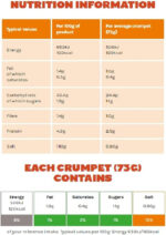 Warburtons Gluten Free Crumpets, Pack of 4