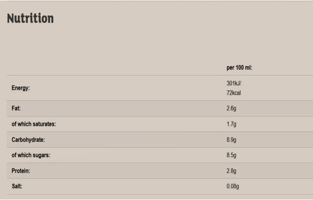 Starbucks Caffe Latte Iced Coffee, 220 Ml
